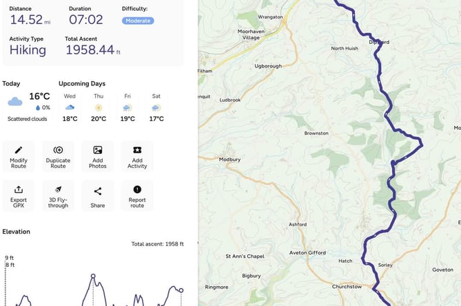 The route and stats